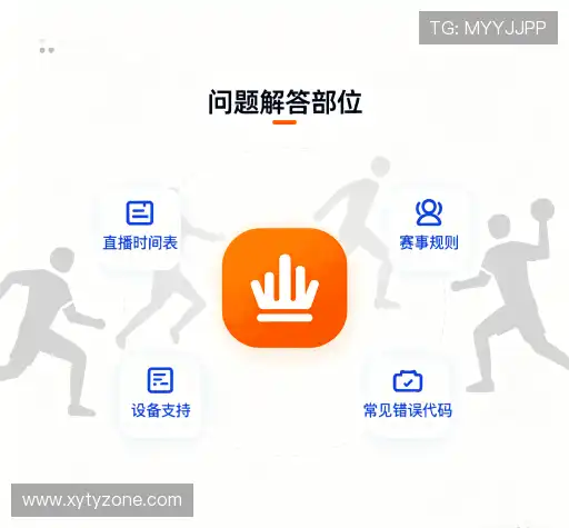 问题索引表